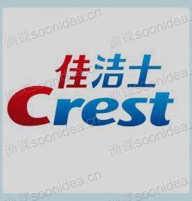 Crest- toothbrush blister packaging solution